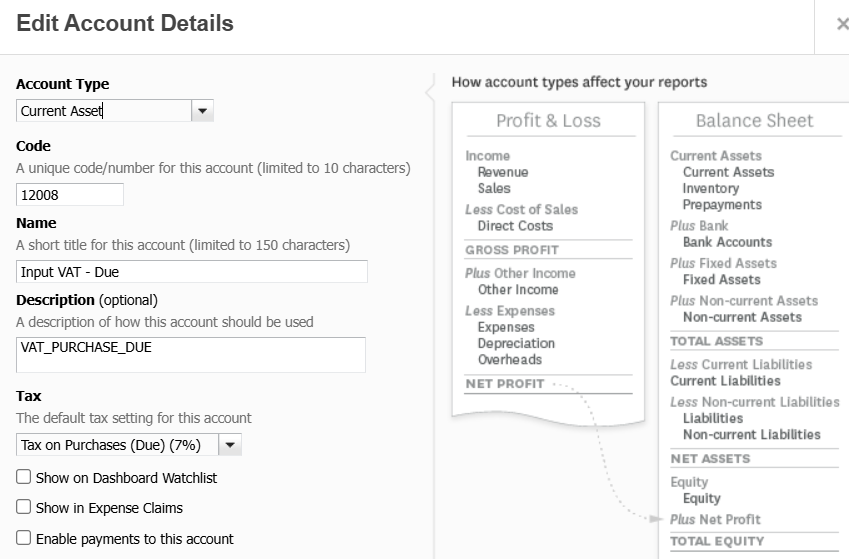 Line Group Line Group