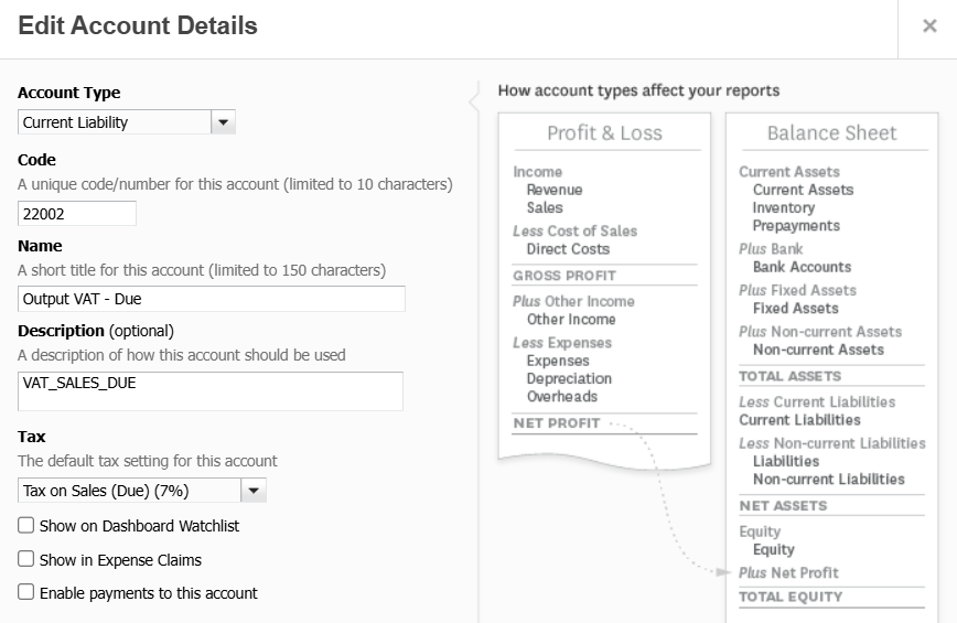 Line Group Line Group