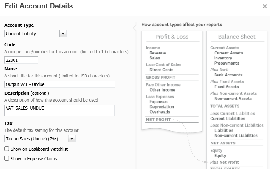 Line Group Line Group