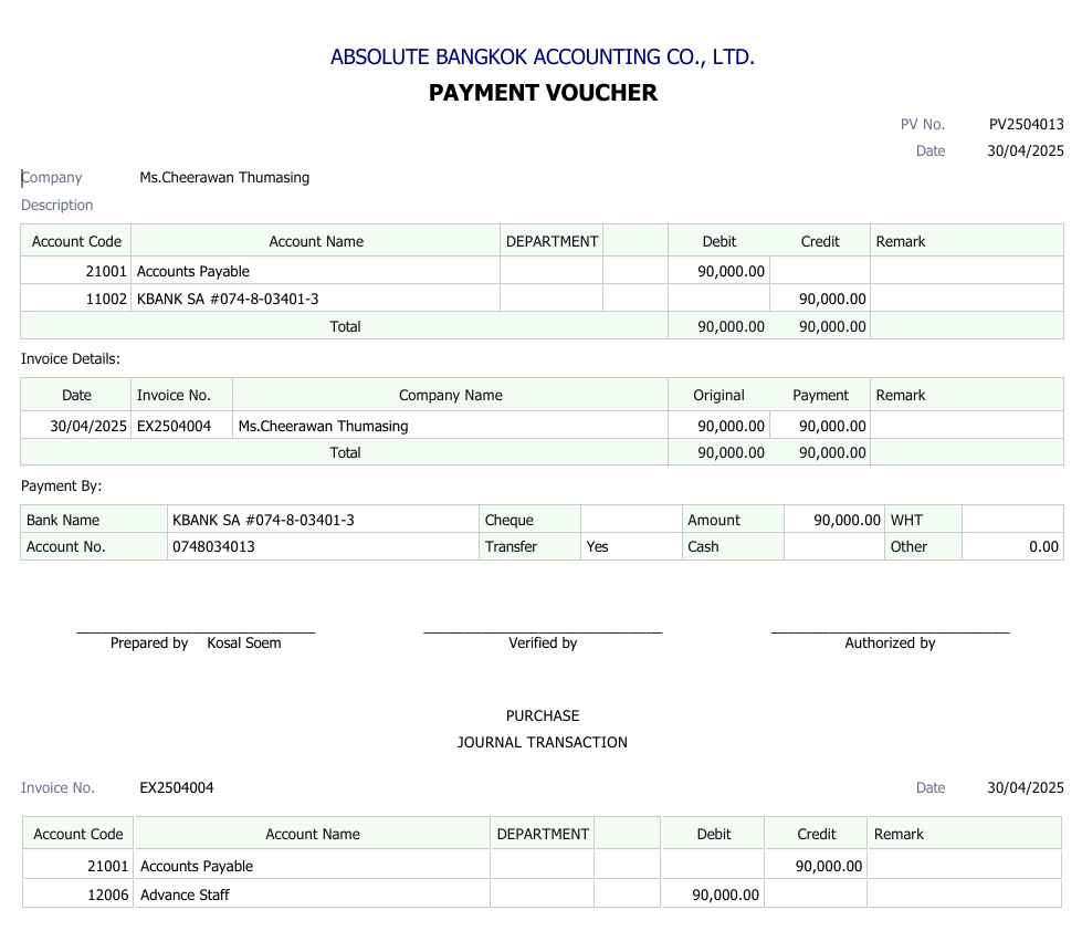 Line Group Line Group